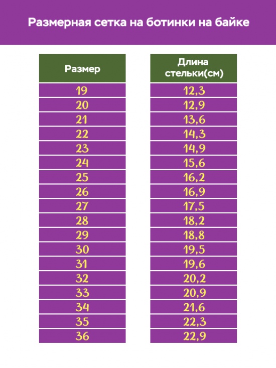 Ботинки 135-112